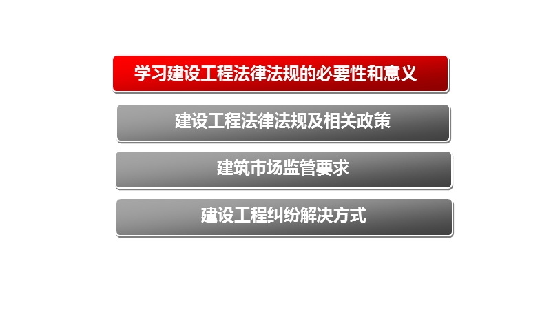 建设工程相关法律法规及政策 精品.ppt_第2页