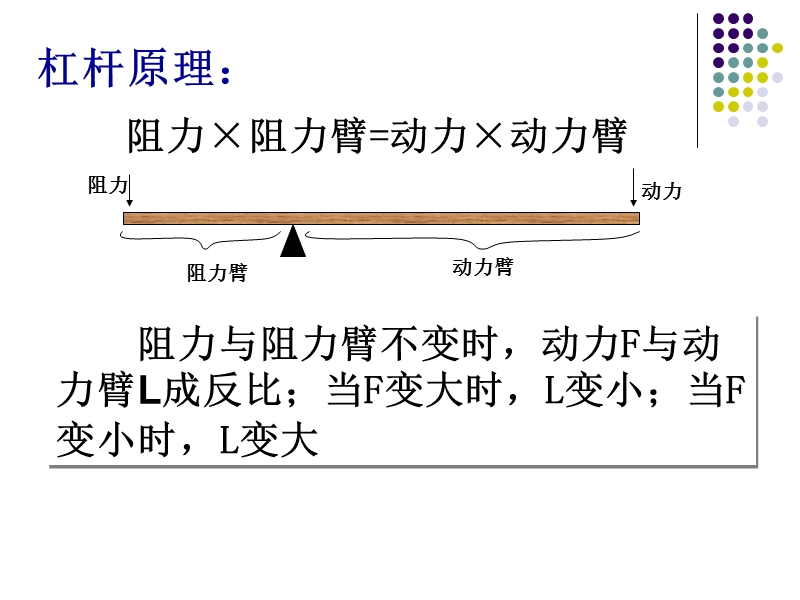 实际问题和反比例函数(2节).ppt_第3页