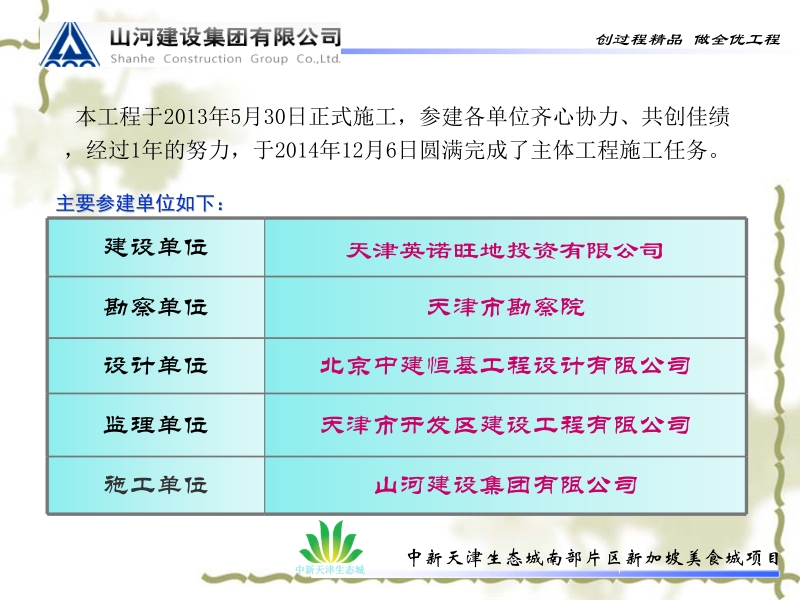 美食城主体验收自评报告 山河建设集团有限公司.pptx_第3页