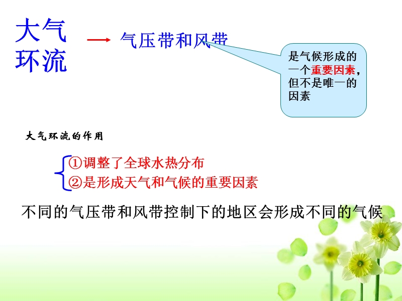 2.2-3气压带和风带对气候的影响.ppt_第2页