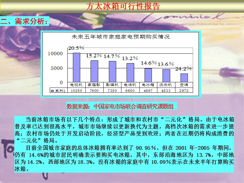 方太集团冰箱生产线可行性报告.ppt_第3页