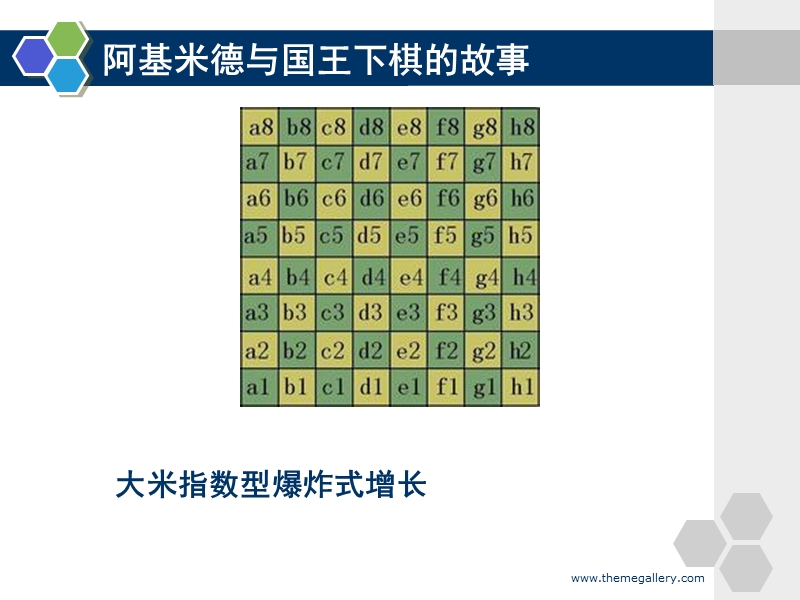 几类不同增长的函数模型.ppt_第3页