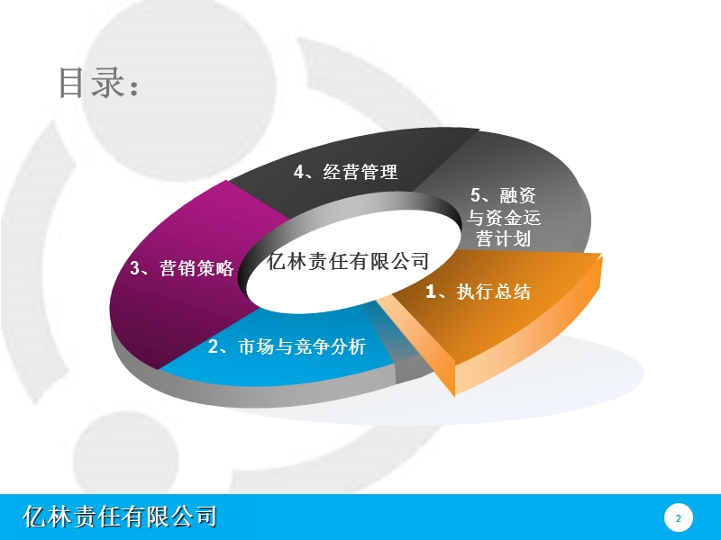 忆林责任有限公司PPT.ppt_第2页