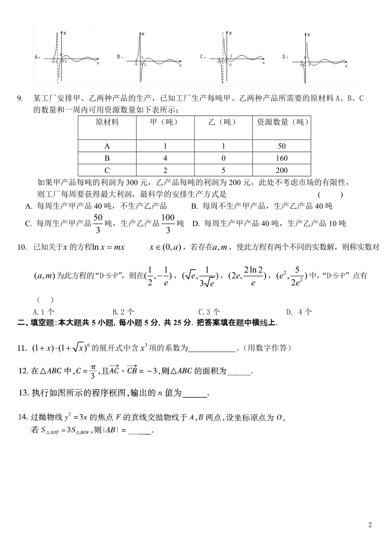 四川省成都七中高2015届高考数学三轮冲刺综合训练（十）理16页.doc_第2页