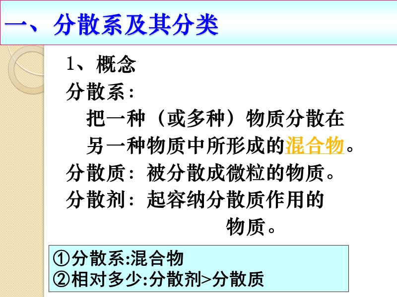 化学：1.1.4《物质的分散系》课件(4)(苏教版必修1).ppt_第3页