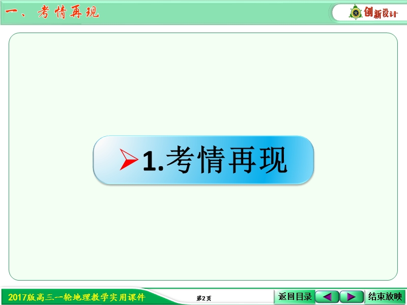 第二节  地图.ppt_第2页