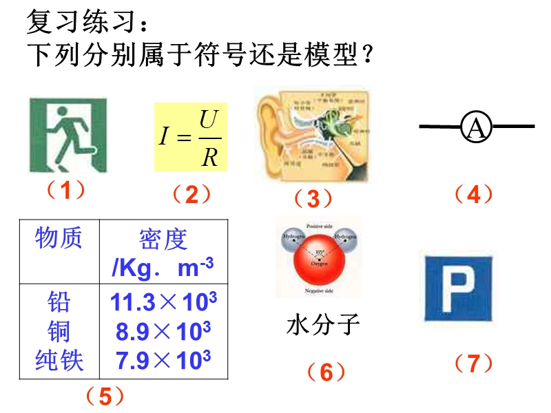 八年级科学粒子的模型与符号1.ppt_第3页