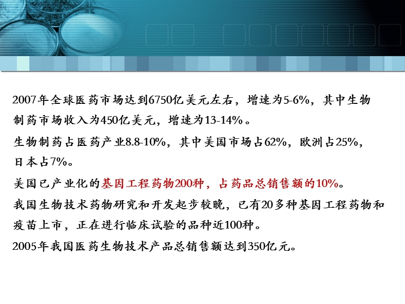 抗肿瘤的生物技术药杨春华.ppt_第2页