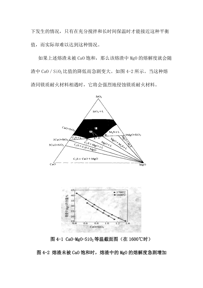 钢包熔渣与耐火材料的反应简介.docx_第2页