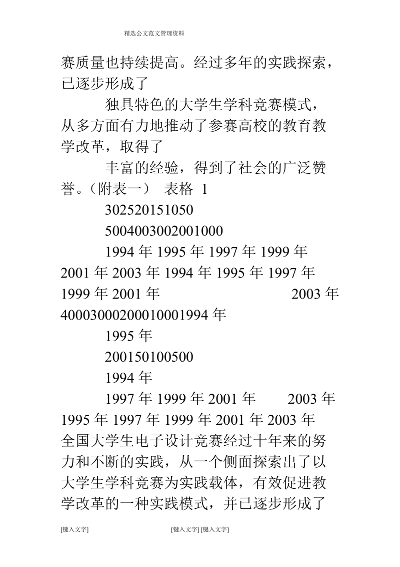 大学生电子设计竞赛指导教师工作总结.doc_第3页