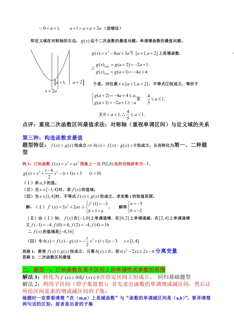 高考数学导数题型归纳(_好).doc_第3页