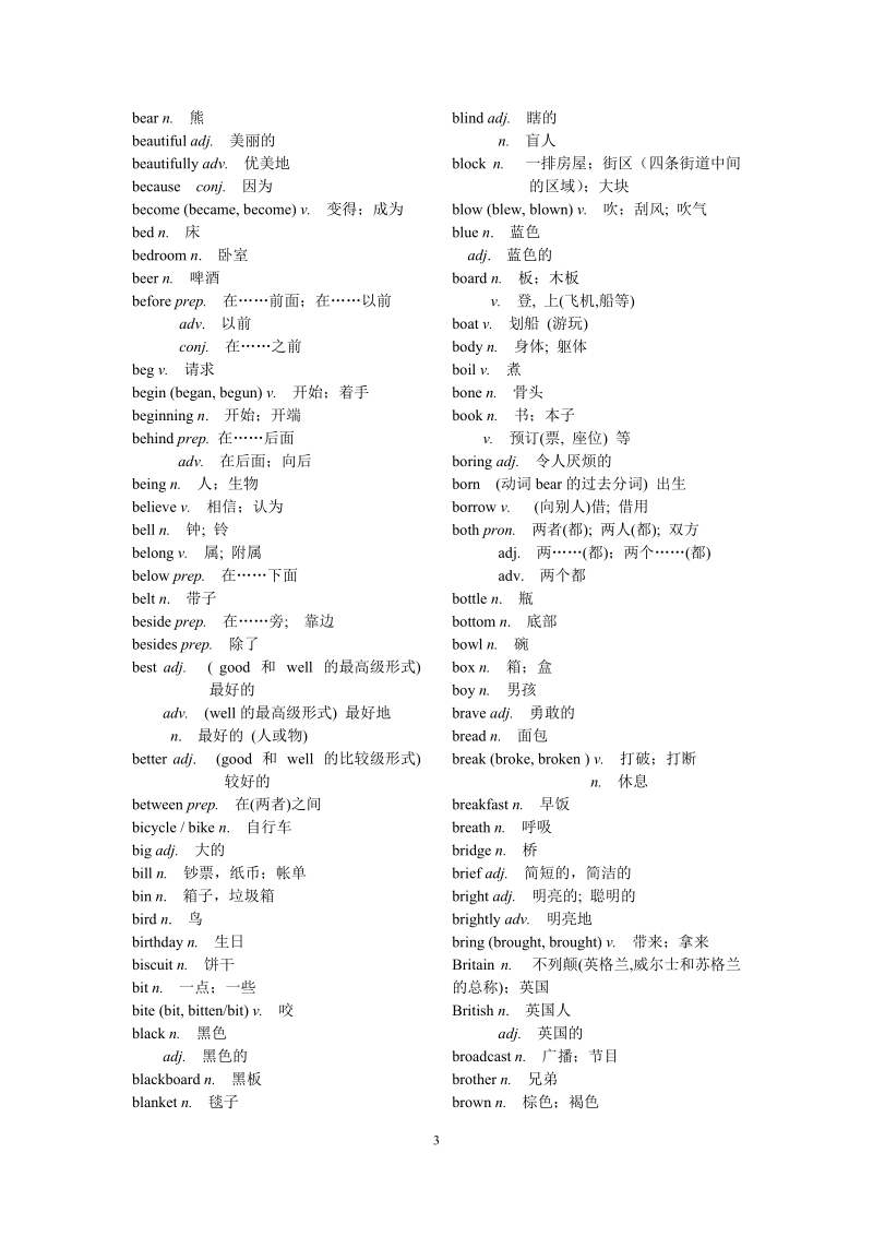 自编2018学年上海市中考英语考纲词汇表.doc_第3页