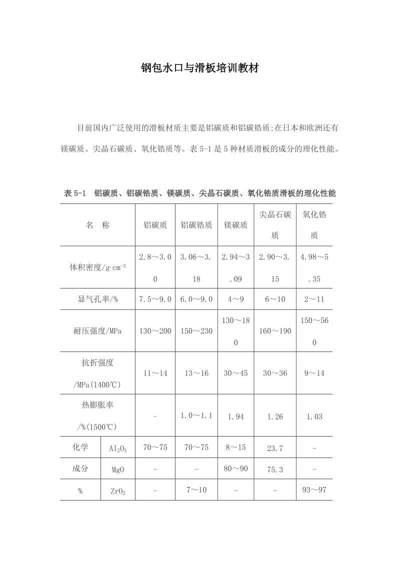 钢包水口与滑板培训教材.docx_第1页