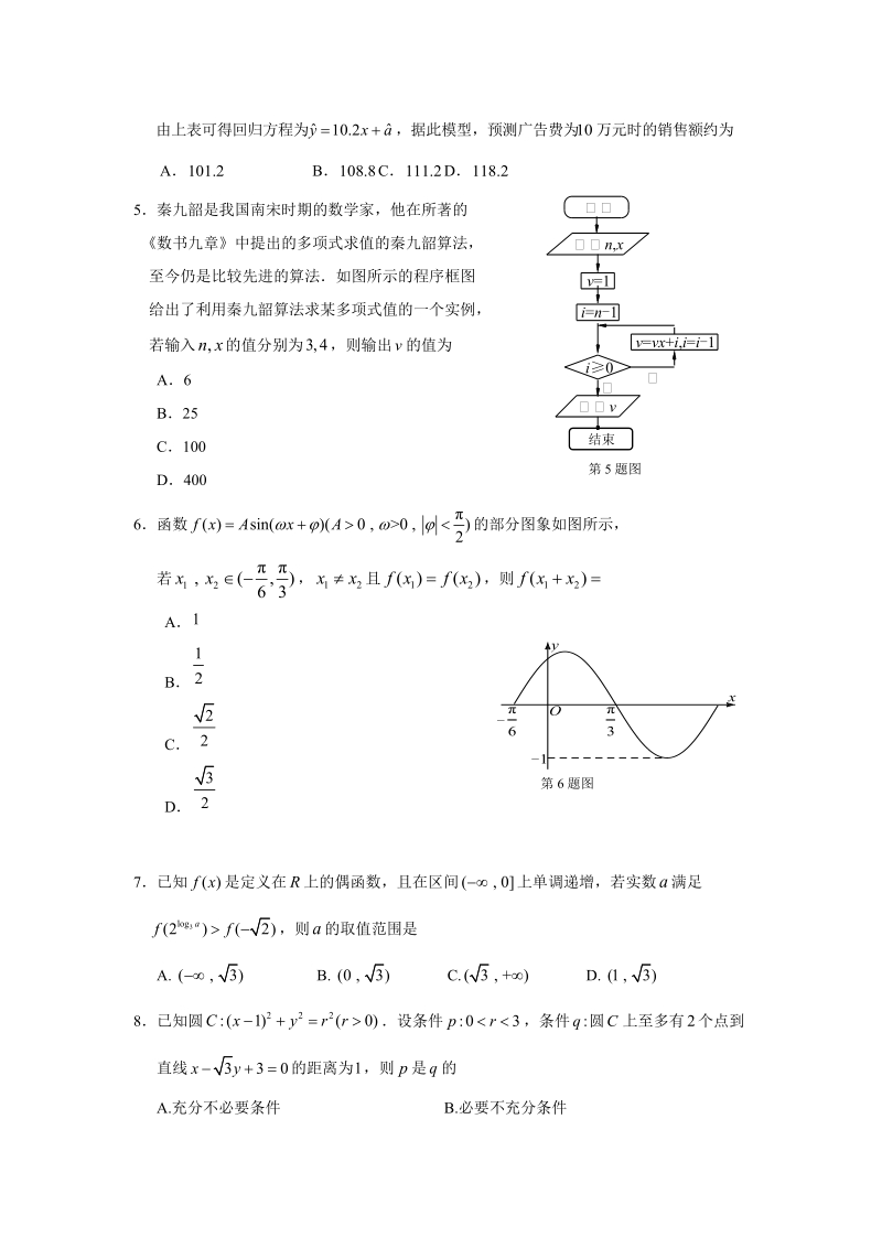 2017年3月湖北省七市(州)教科研协作体高三联合考试数学理.docx_第2页