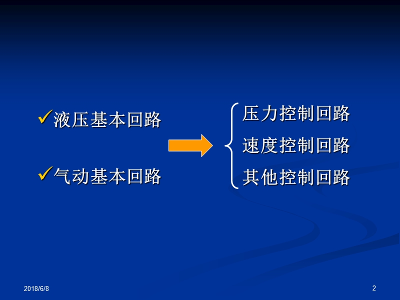 南理工液压第6章-1.ppt_第2页