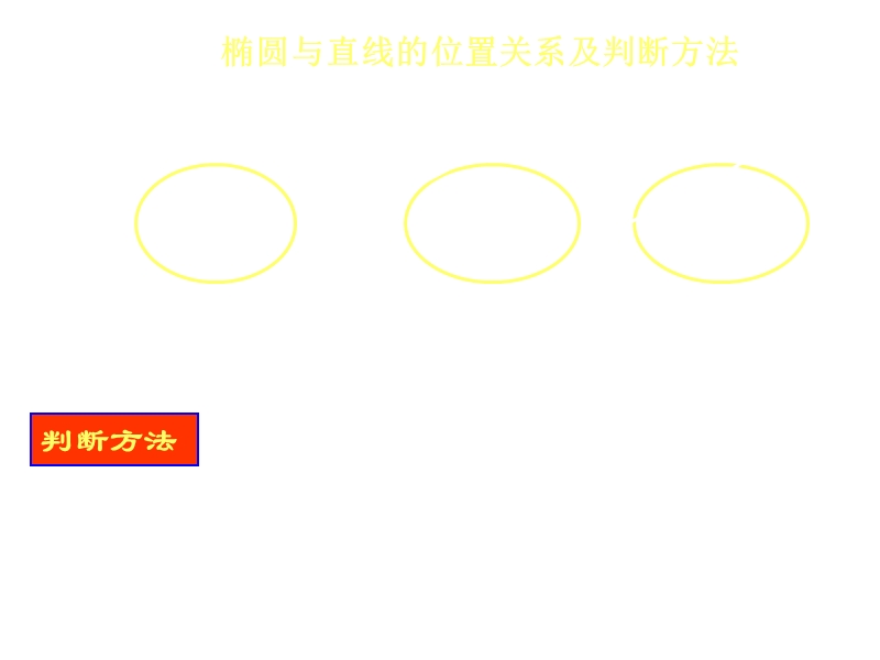 高二数学双曲线的性质.ppt_第2页