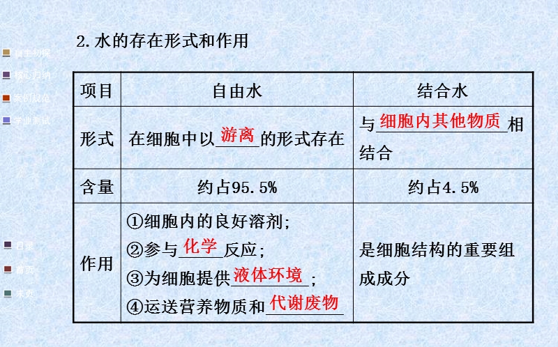 2014金榜生物教师用书配套课件必修1第2章  第5节 细胞中的无机物.ppt_第3页