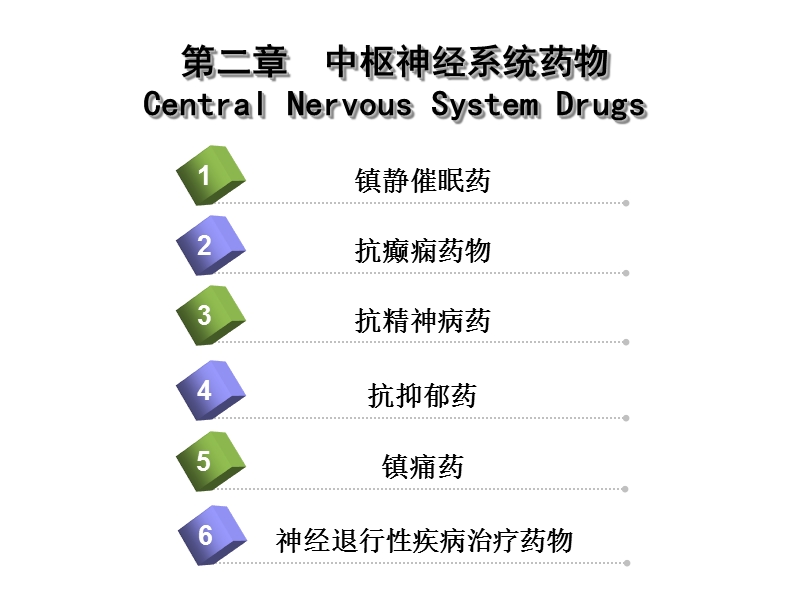 02第二章.ppt_第2页