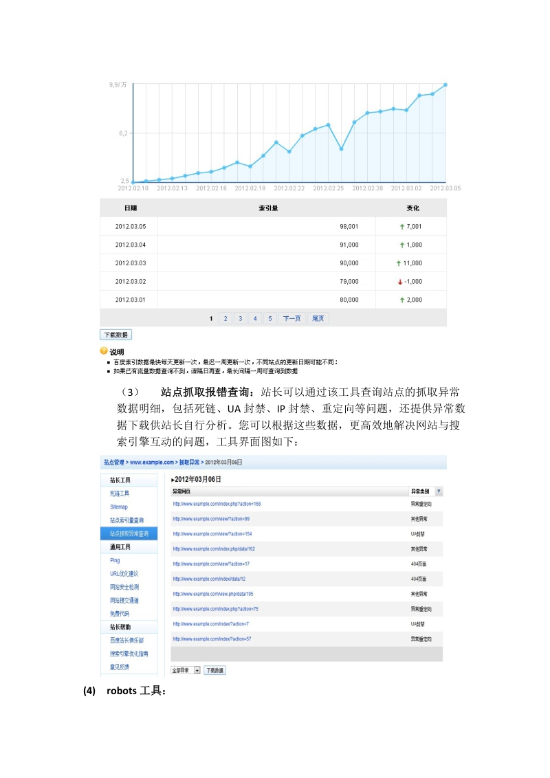 百度站长平台介绍—— 帮助网站更快成长.doc_第3页