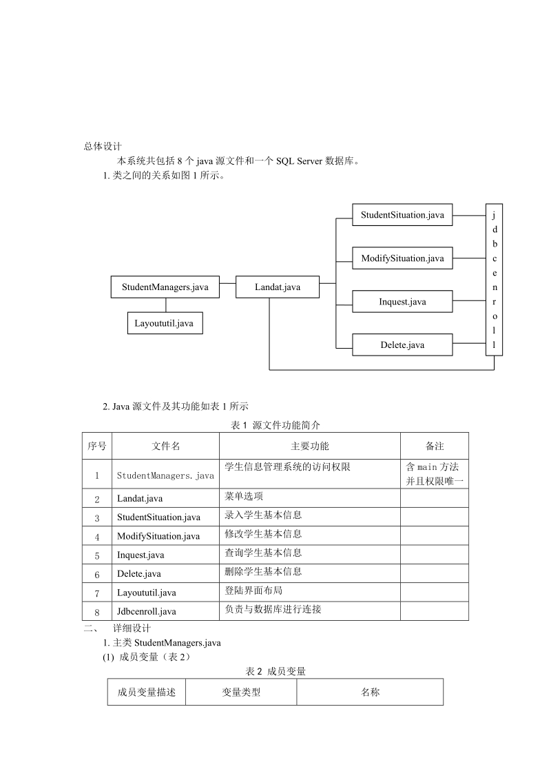 java编写的学生基本信息管理系统推荐.doc_第2页