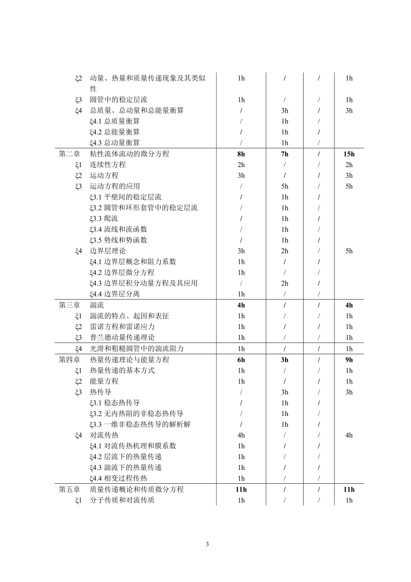 传递原理课程新教学大纲2011年2月12日.doc_第3页