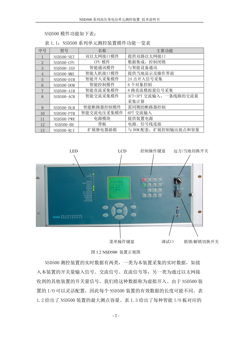 nsd500技术说明书精品.doc_第2页