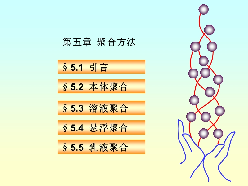 高分子—聚合方法.ppt_第1页