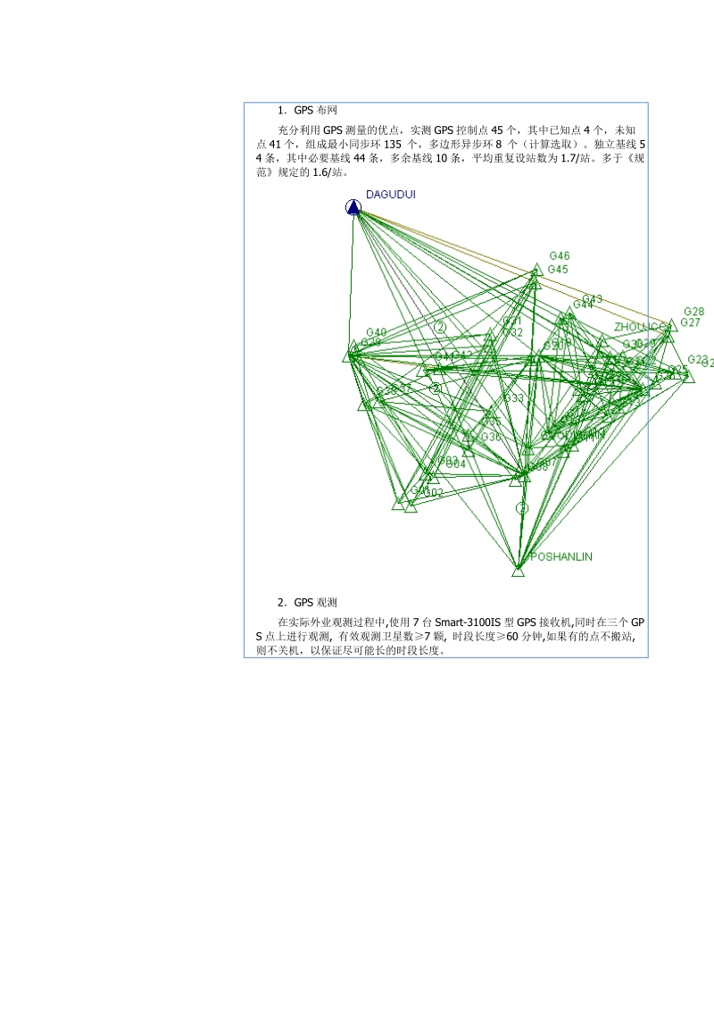 安徽省六安市城区gps控制测量技术总结聂永胜.doc_第2页