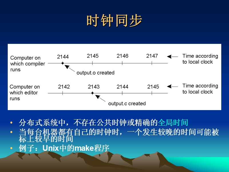 高级操作系统课件-第六章同步.ppt_第2页