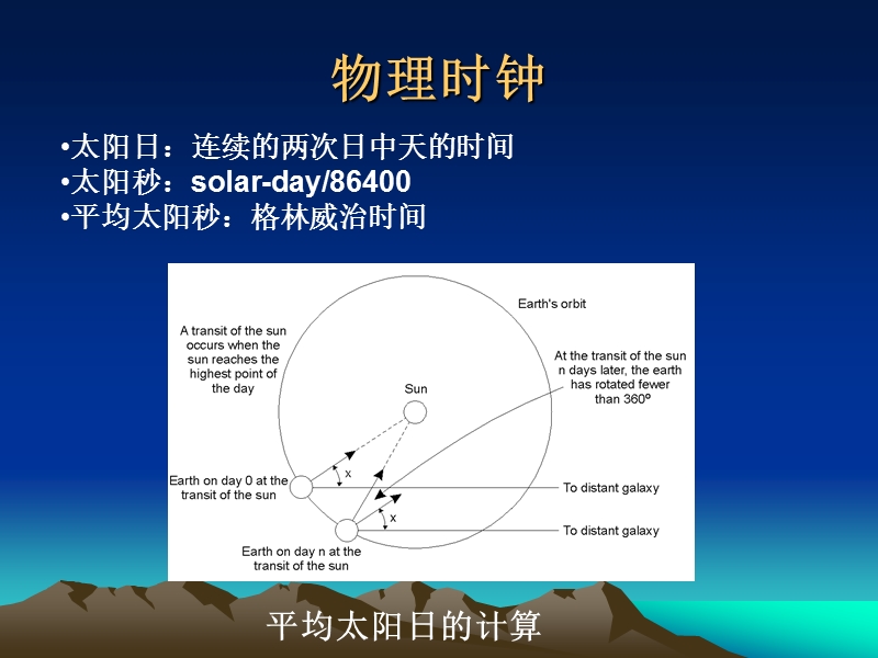 高级操作系统课件-第六章同步.ppt_第3页