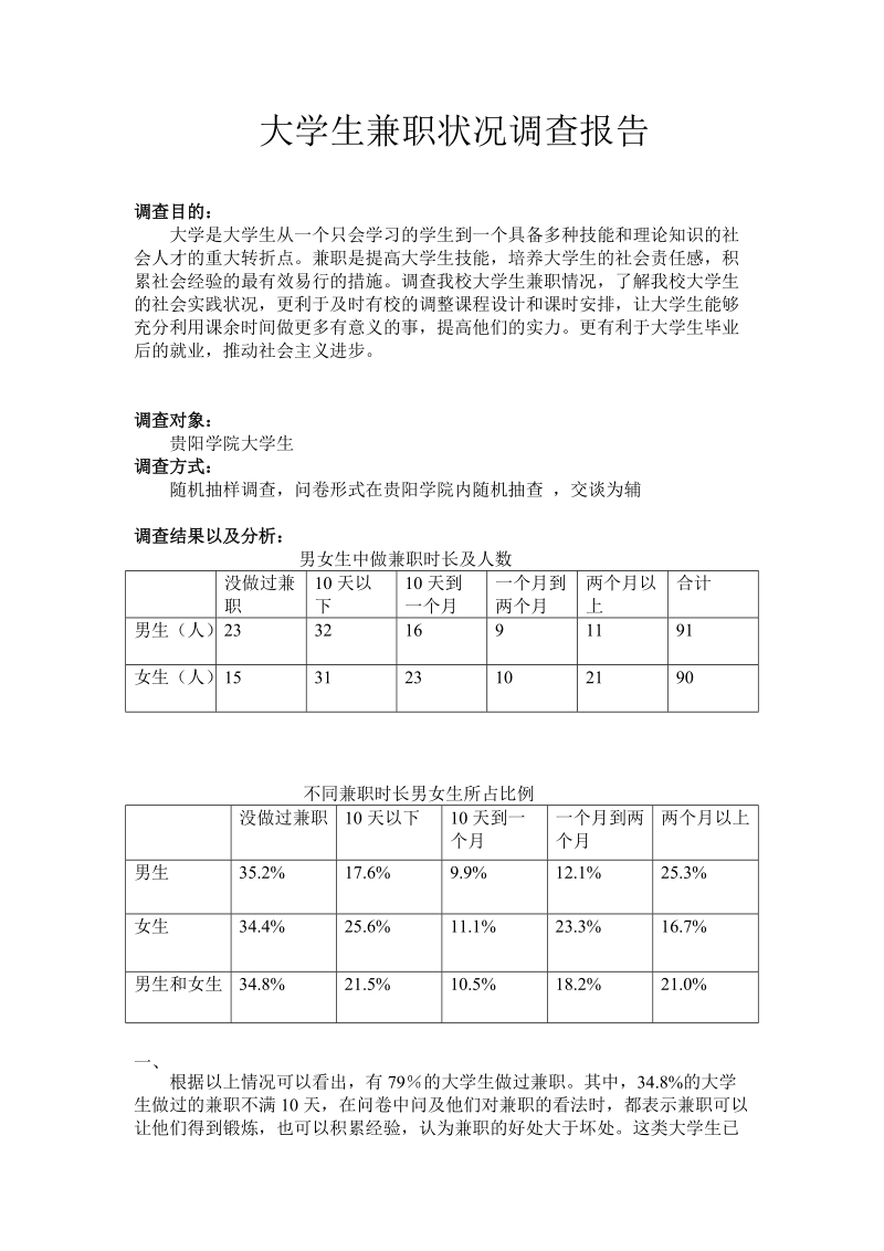 大学生兼职状况调查报告贵阳学院.doc_第1页