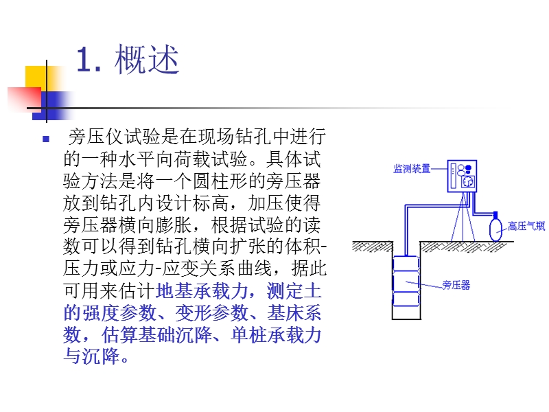 旁压试验.ppt_第3页