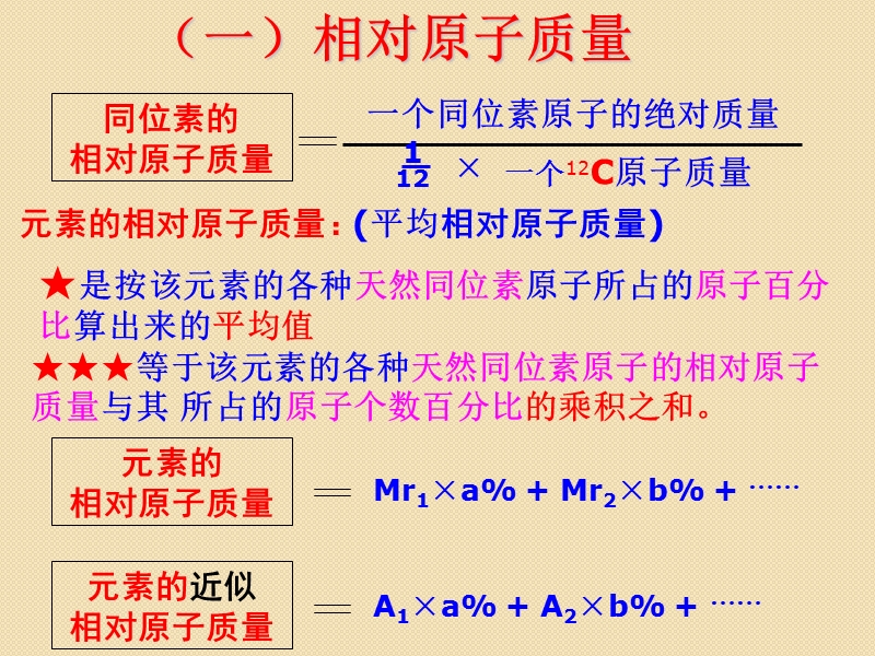 高考化学总复习一轮精品课件：《化学中常用计量》.ppt_第3页