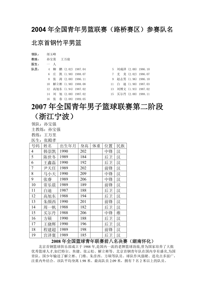 北京首钢青年队2004年.doc_第1页