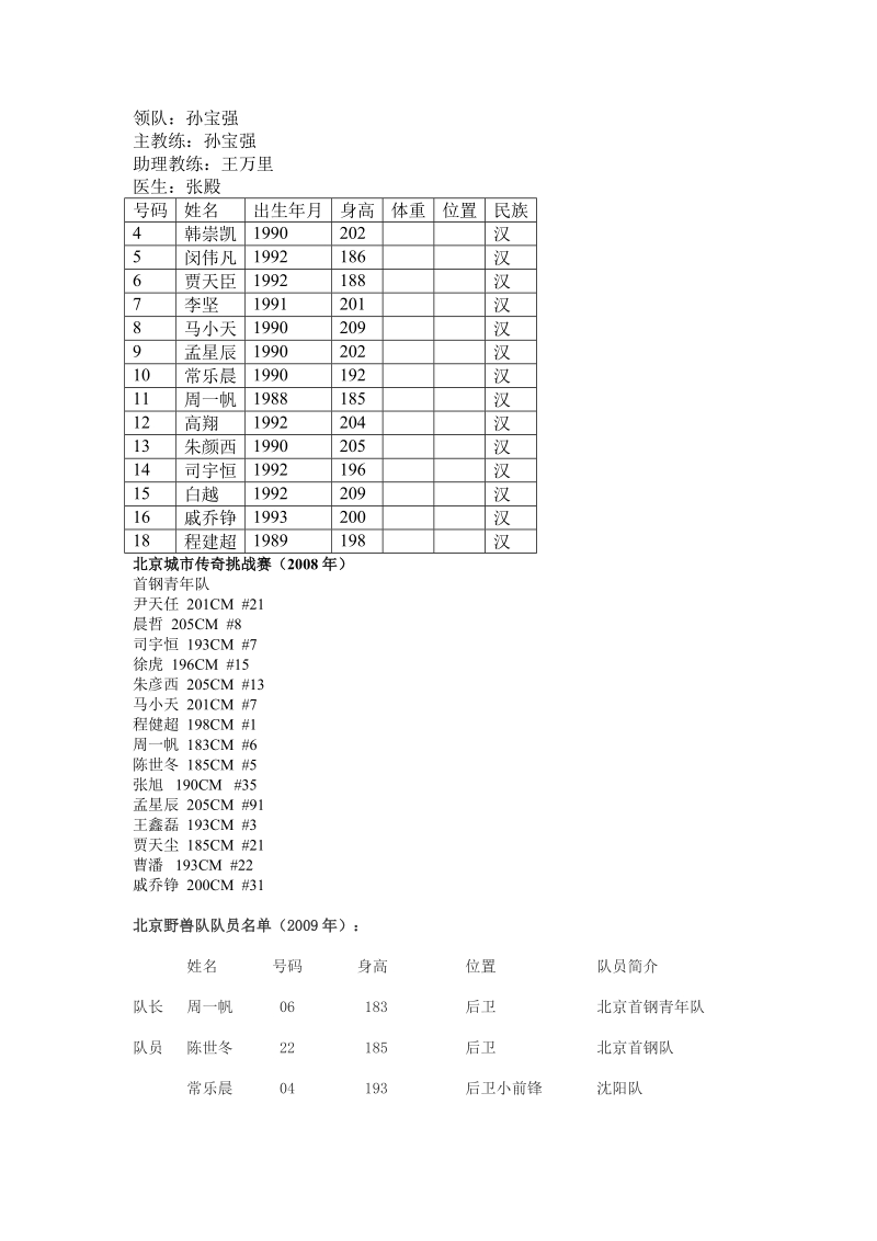 北京首钢青年队2004年.doc_第2页