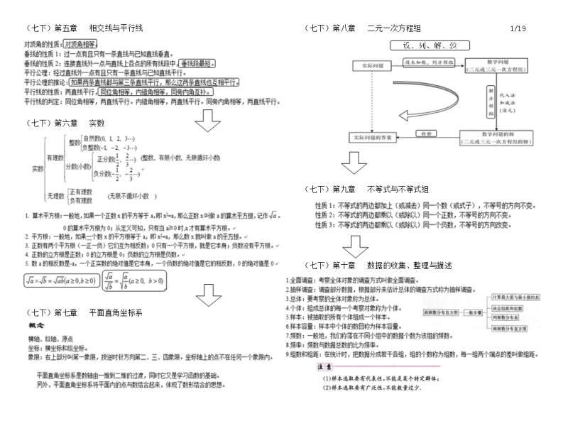 中考必备_初中数学知识点总结(最新大全)21页.pptx_第2页