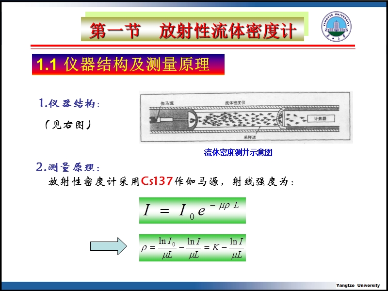 3长江大学第三章 流体密度及持水率测量.ppt_第2页