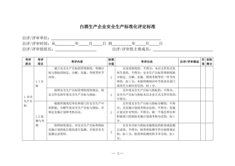 白酒生产企业安全生产标准化评定标准必读.doc_第2页