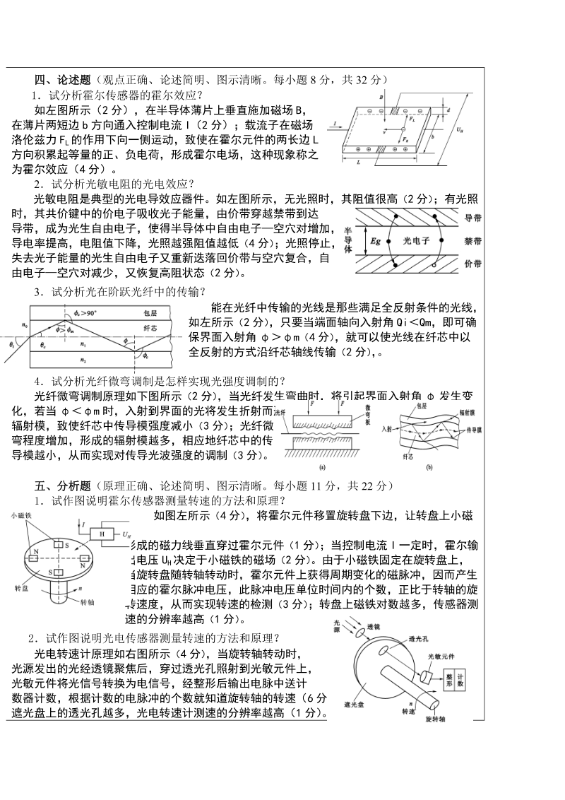 传感与检测技术测试题3标答经典.doc_第2页