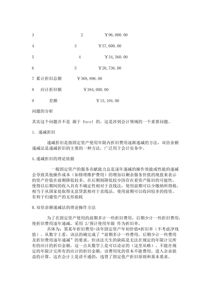 ddb()函数与双倍余额递减法2008年10月5日.doc_第2页