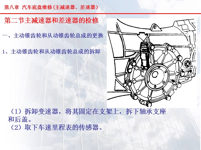 第八章 底盘(主减速器、差速器)g3.ppt_第3页