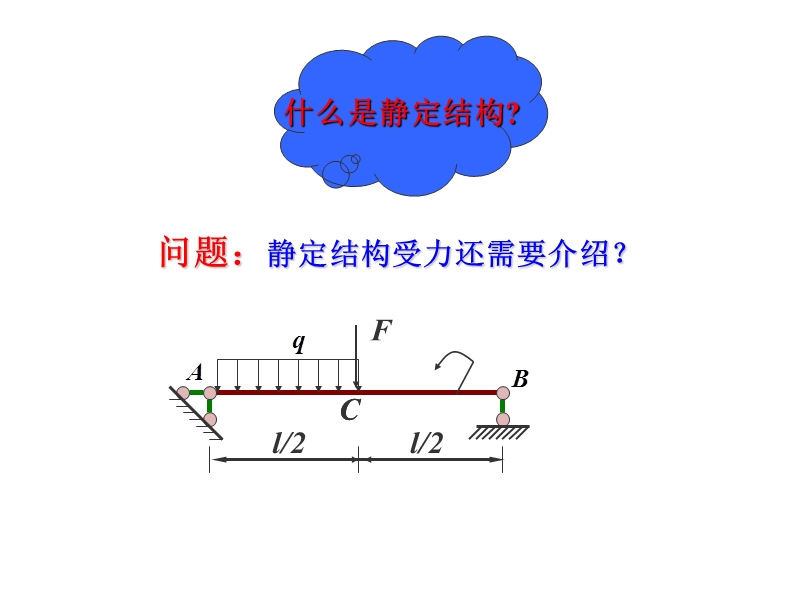 03结构力学1-静定梁 (2).ppt_第2页