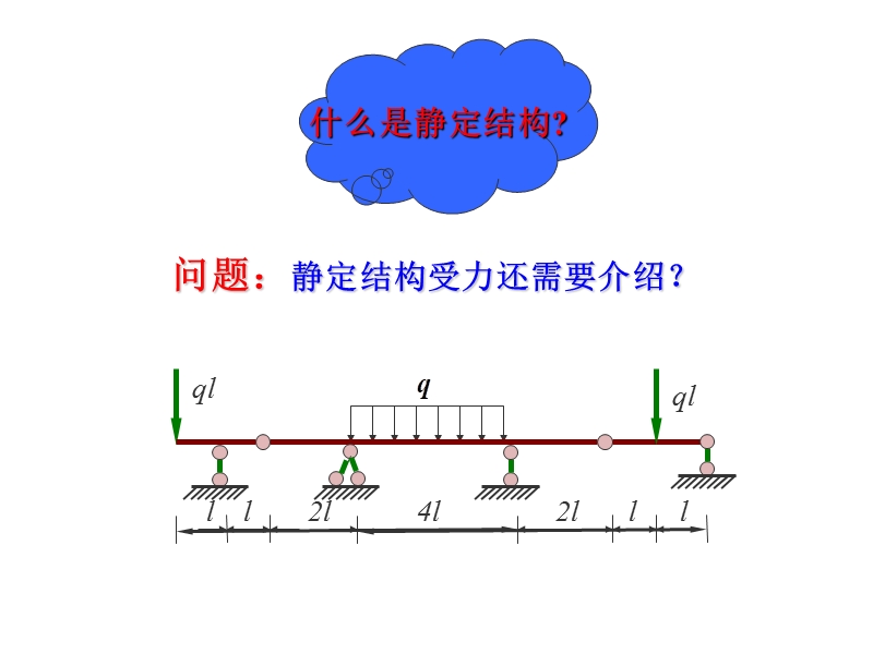 03结构力学1-静定梁 (2).ppt_第3页