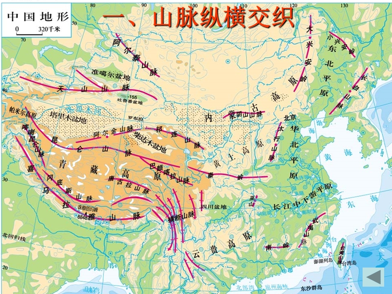 高中人教版中国地理第三节中国的地形.ppt_第3页