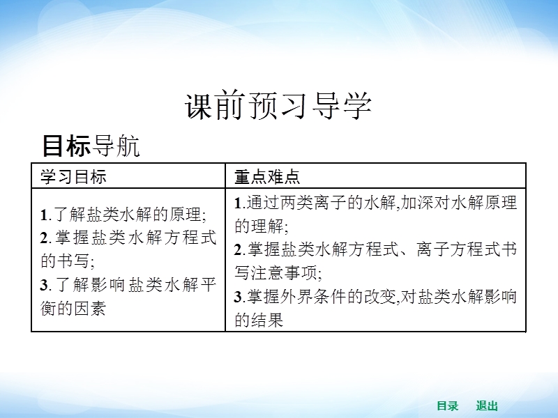 2014年高二化学人教版选修四同步课件 3.3.1 盐类水解的原理.ppt_第3页