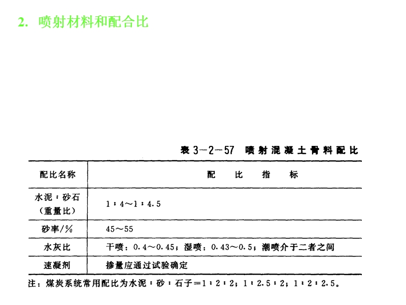 【采掘技术课件_巷道支护.ppt_第3页