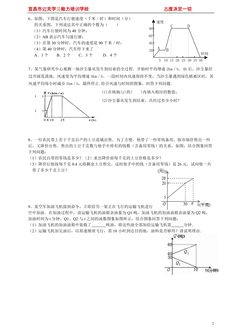 变量之间的关系培优题经典.doc_第2页