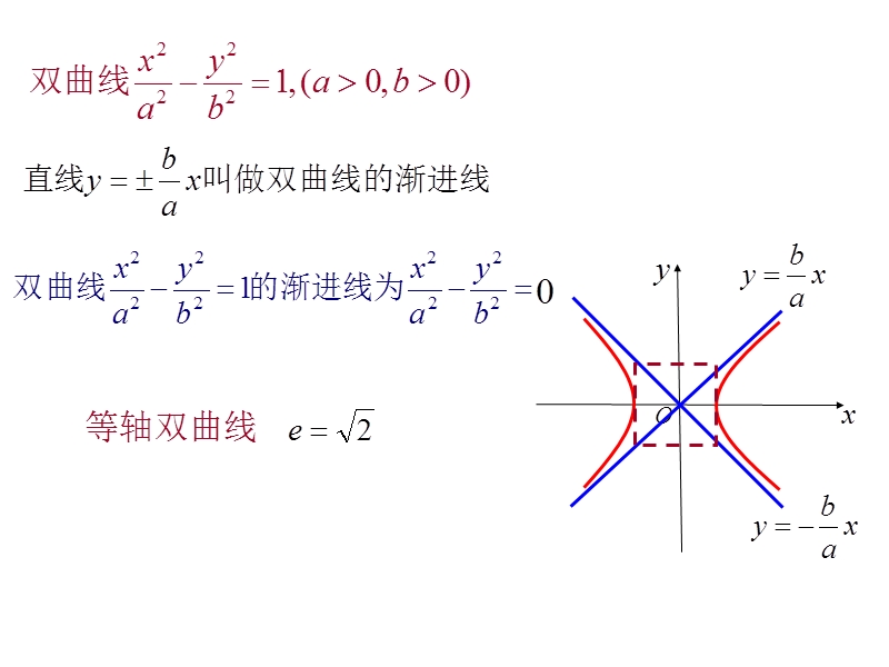 双曲线的第二定义.ppt_第3页