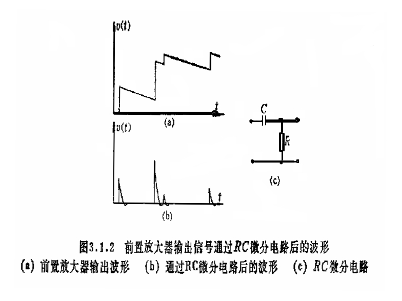 第3章放大器.ppt_第3页