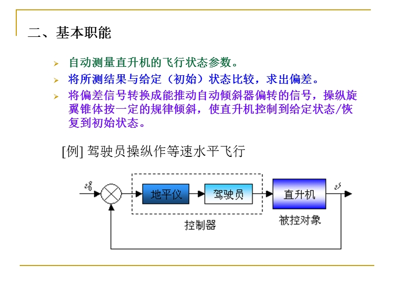 第四章自动驾驶仪及控制规律.ppt_第3页